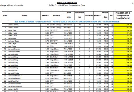 simpolo tiles price list.